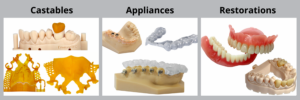 3d printed dental models - dental 3d printer - use cases