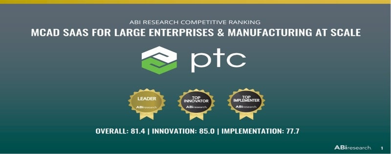 3 HTi: Proud to Represent a Continually Ranked CAD Leader in PTC!