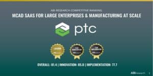 3 HTi: Continually Ranked CAD Leader in PTC!